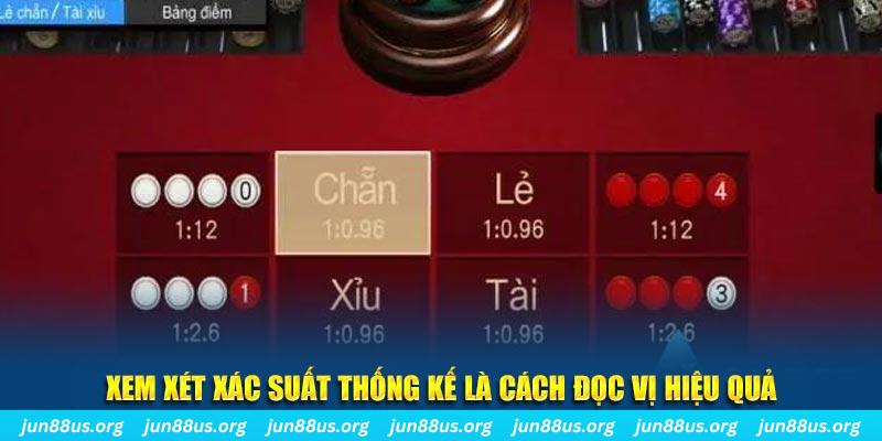 77win2 đăng nhập liêng trực tiếp