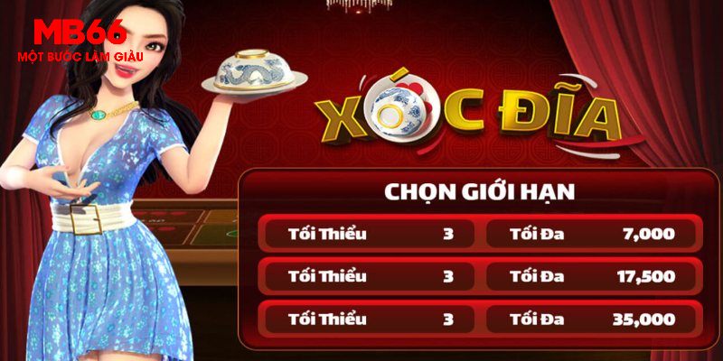 77win2 xổ số thứ hai