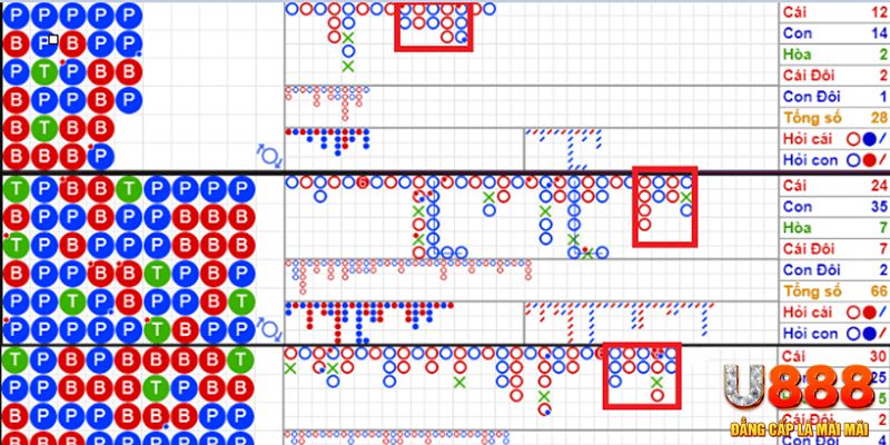 77win2 xổ số kon tum