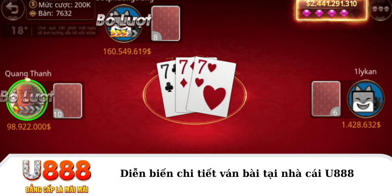 77win2 đăng nhập poker khuyến mãi